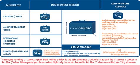 pal luggage limits.